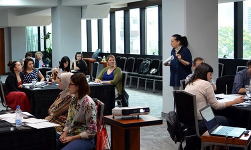 Macedonia Civil Society